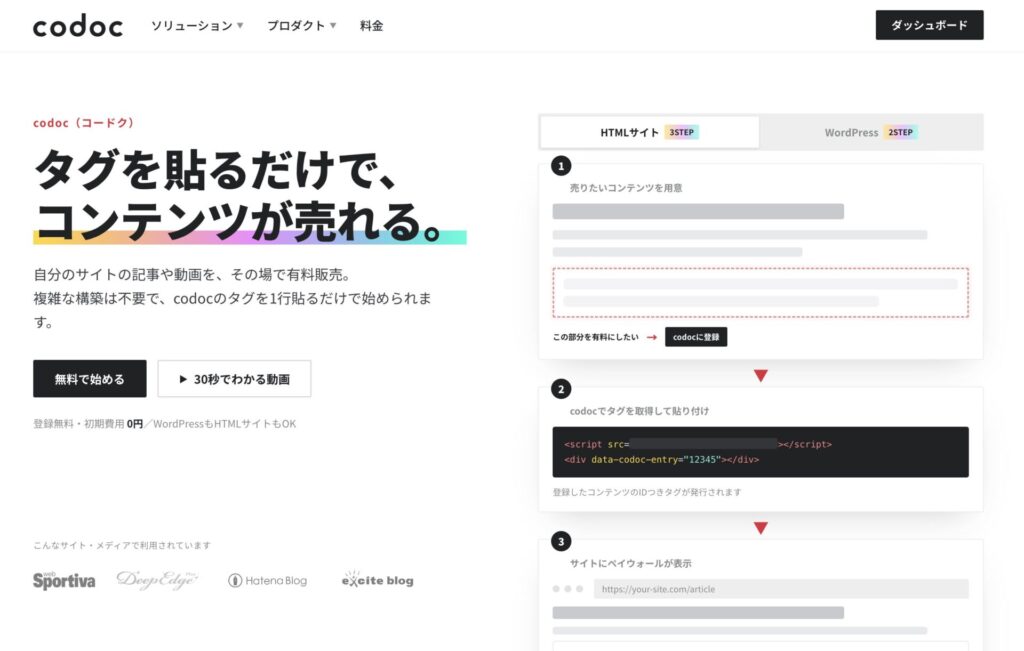 codoc 公式サイト スクリーンショット(2026年7月撮影)