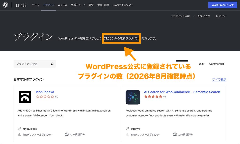 WordPress公式に登録されているプラグインの数（2026年8月確認時点で71,000件）